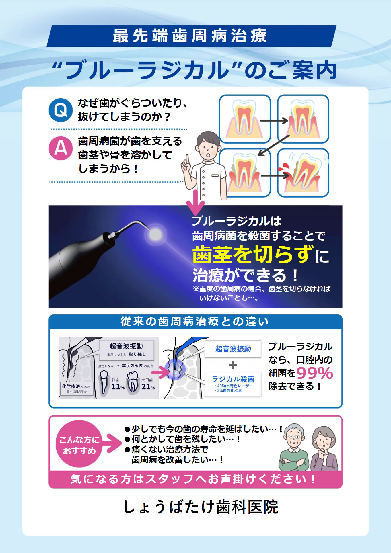最先端歯周病治療ブルーラジカル